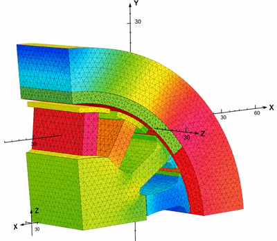 Finite Elelment
