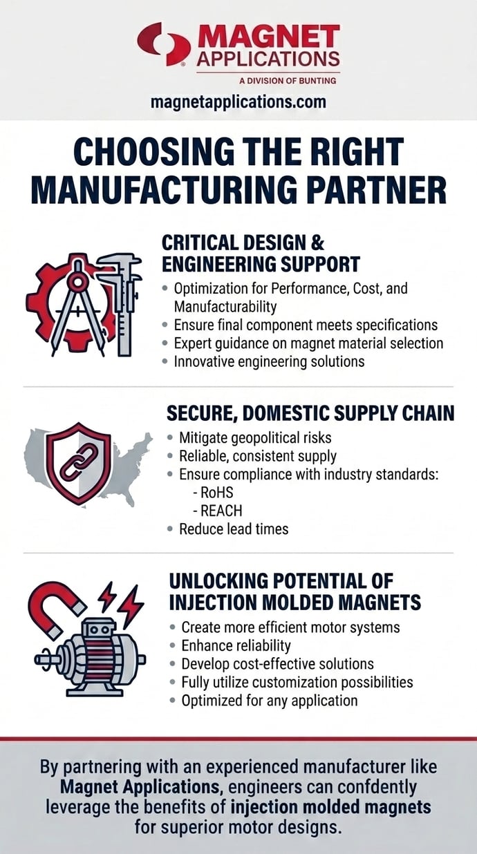Choosing the right manufacturing partner