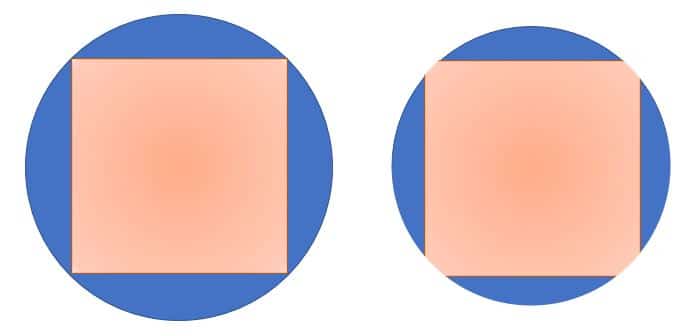 Chord magnet mounted on a faceted shaft before and after grinding