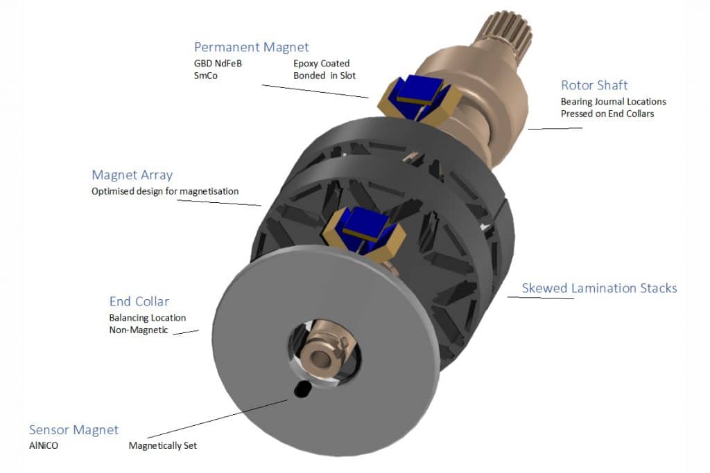 IPM-Exploded-View