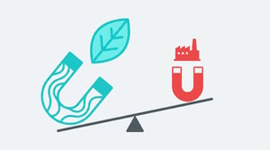 The Environmental Advantage of Bonded Magnets in Sensor Technology